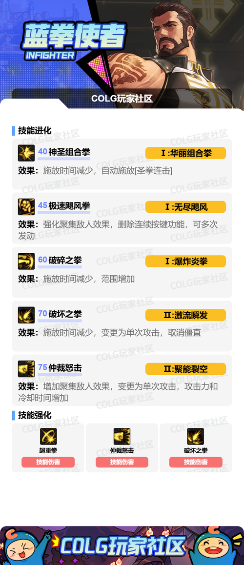如何在游戏过程中实现地下城与勇士中的角色配置?游戏设计与操作指南
