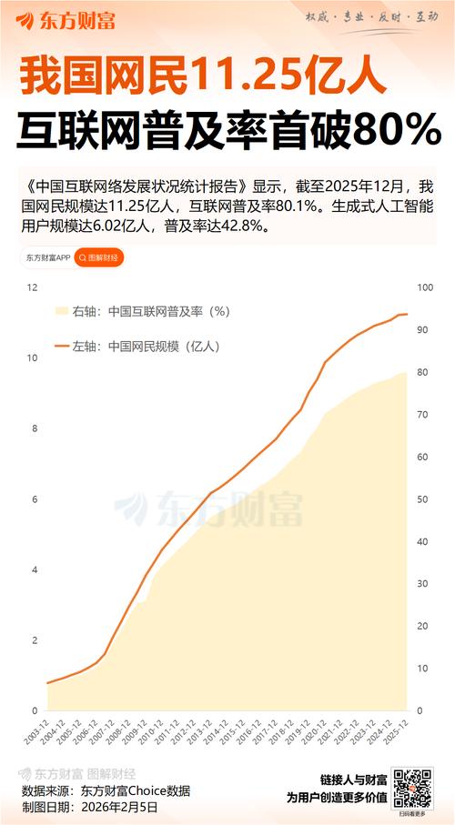 深圳网络运营，从SEO到数据分析