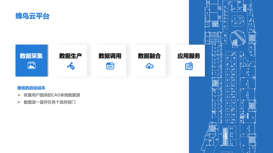 动态推荐,安阳市网络公司全面助力您的数字化转型