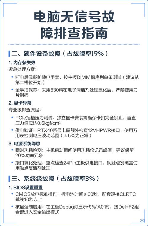 电脑硬件故障检测软件价格指南