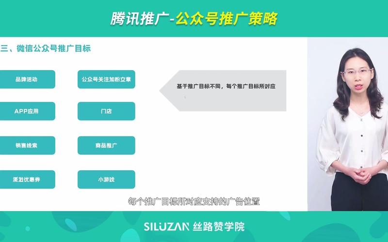 湖北游戏网络推广费用解析,从理解目标到应用策略