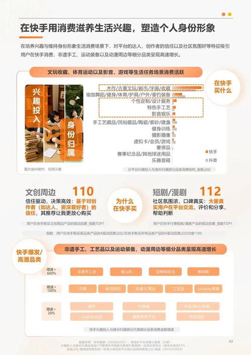 深度解析24小时下单平台，快手直播如何高效提升用户数量