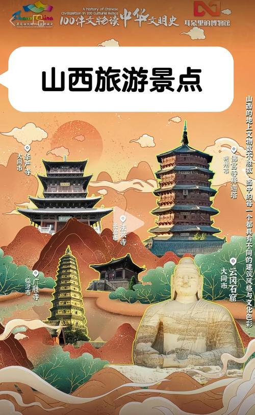 山西景点营销方案