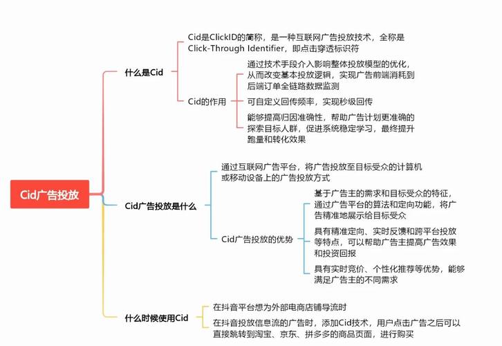 网络推广公司,你的终极指南
