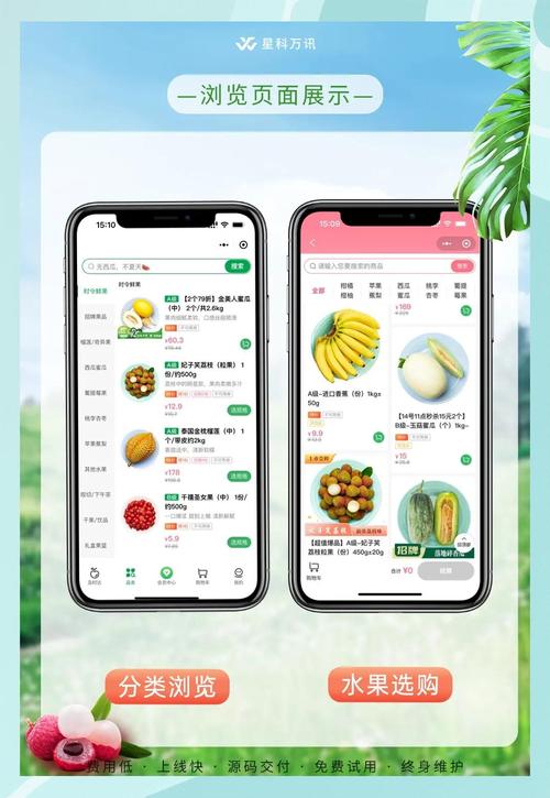 水果网站指南,从设计到运营,Everything You Need to Know