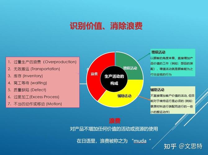 岳阳网站全解析，构建价值与利润的双丰收！