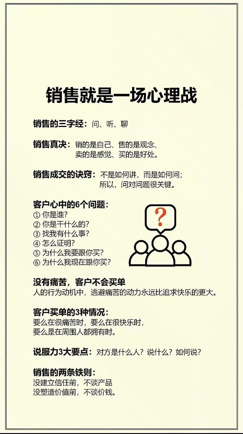 你是否还在为如何有效地进行网络销售而烦恼?