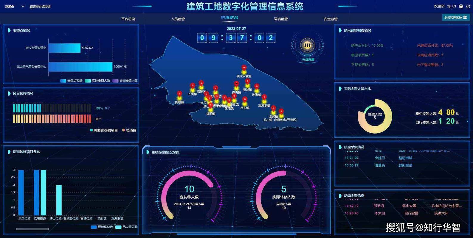 天河网站建设系统