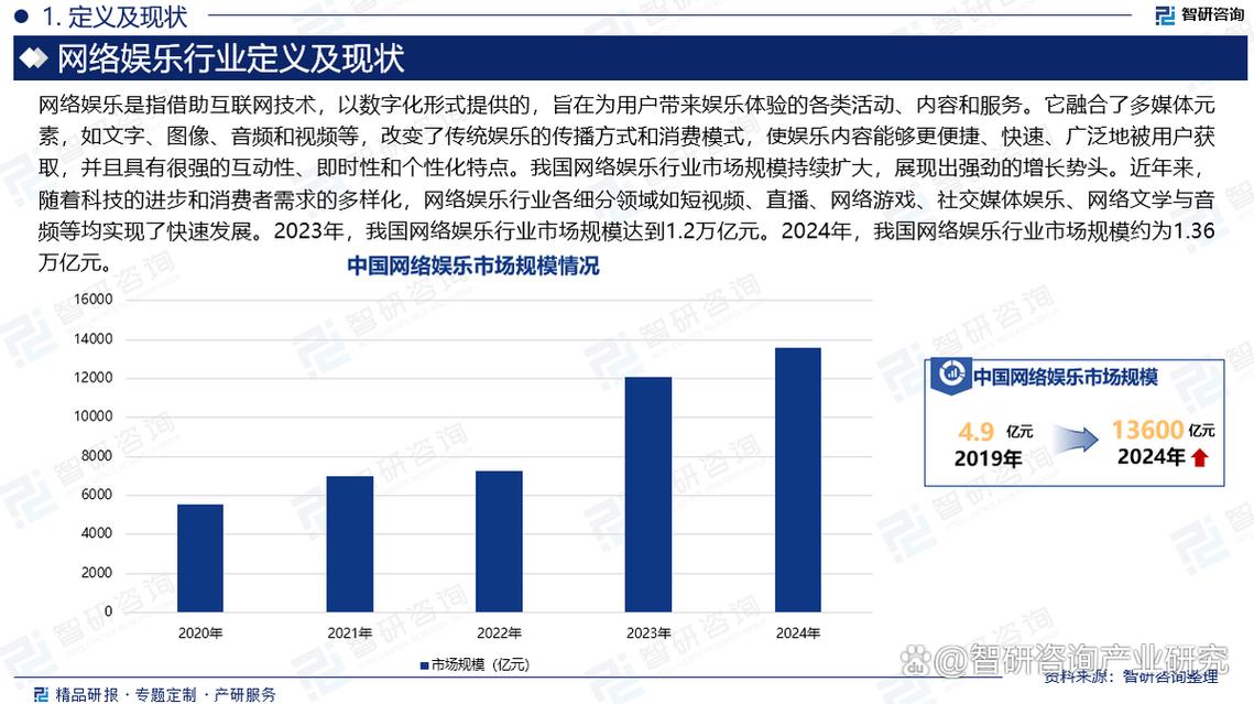 深圳网络,未来趋势与市场分析