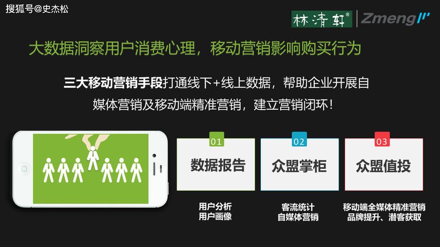 如何利用快手刷双击,实现用户数据精准营销