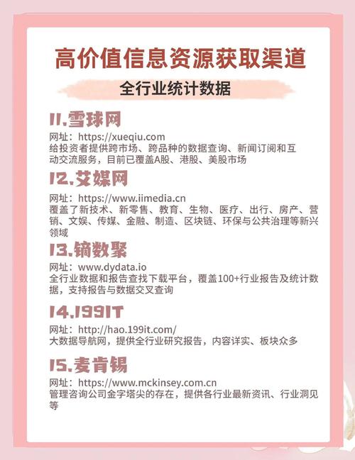 黄岛网络公司怎么赚钱 profitable guide