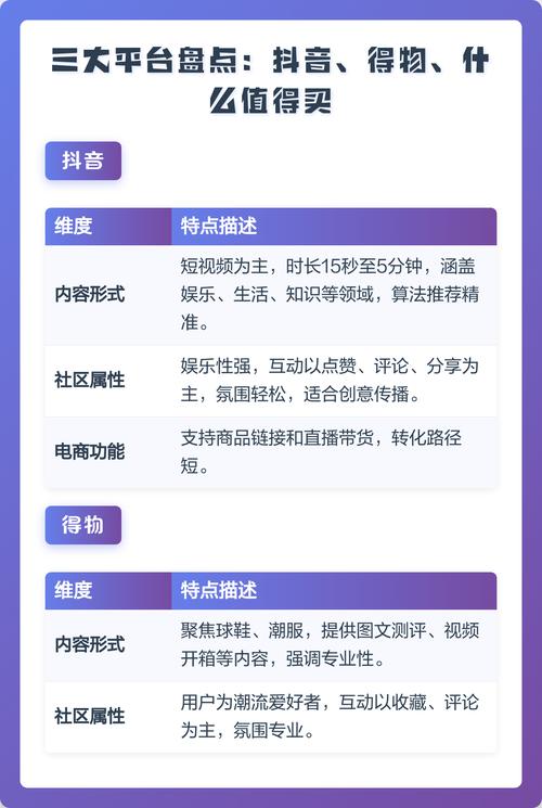 抖音,不是衡量标准?从播放量到内容质量的全维度分析