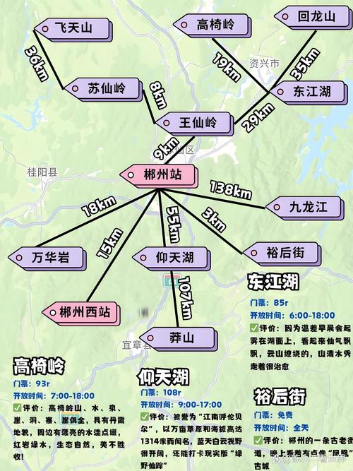 郴州,地理位置与经济的完美结合