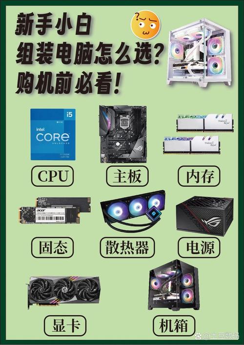 i7电脑组装指南