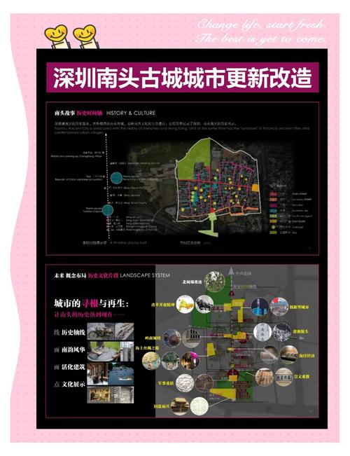 深圳大型网站设计与构建指南