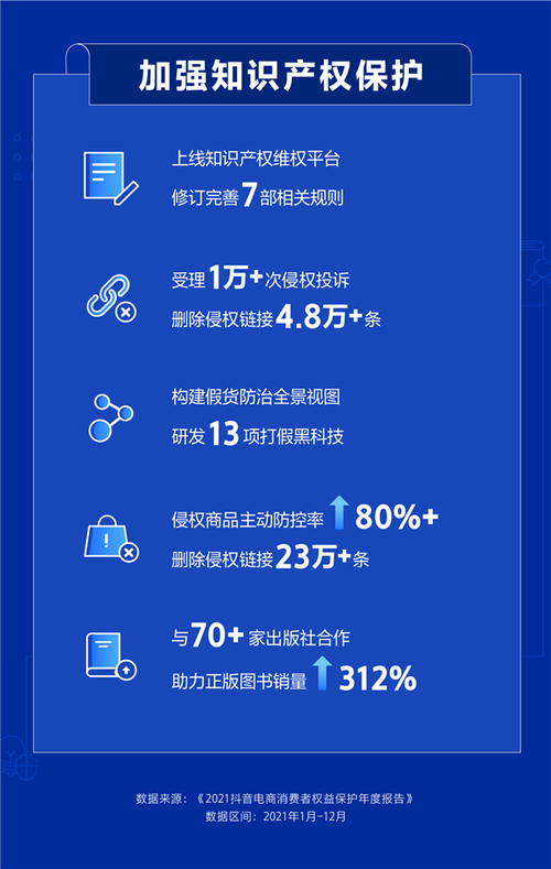 抖音刷赞平台入会费，平台规则与用户权益争议