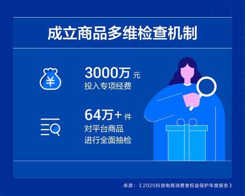 抖音刷赞平台入会费,平台规则与用户权益争议