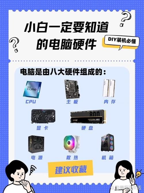 提升电脑性能的DIY一体电脑小技巧
