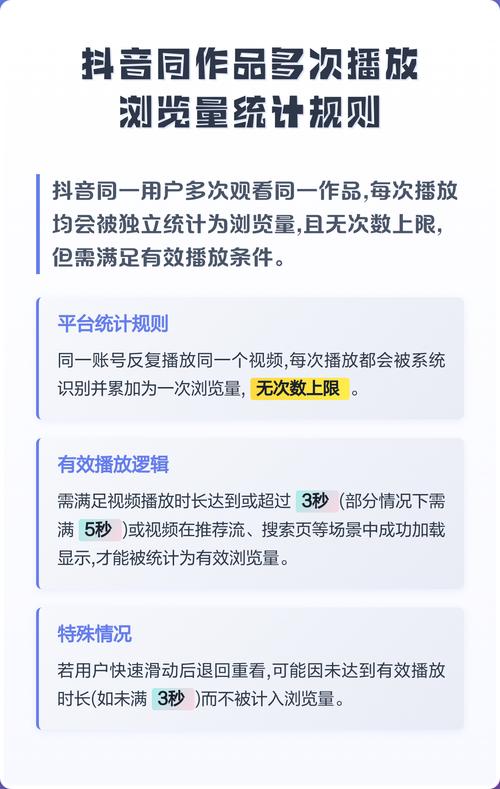 如何避免抖音刷浏览量并使用ks自助下单平台