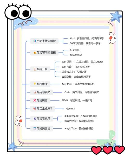抽象代刷工具,从入门到优化,perfection你的内容