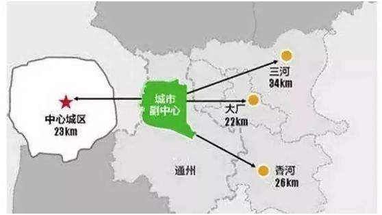 通州网站建设价格指南