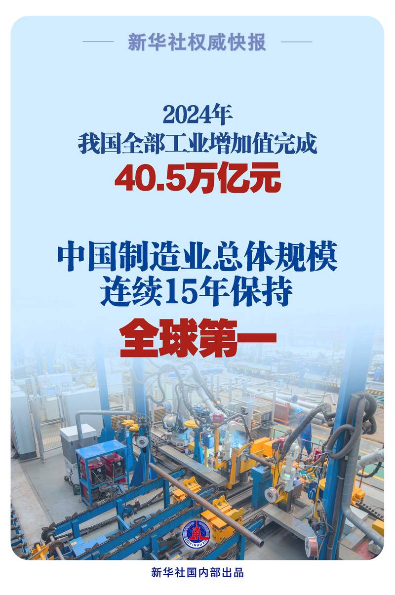 制造业,从战略到执行