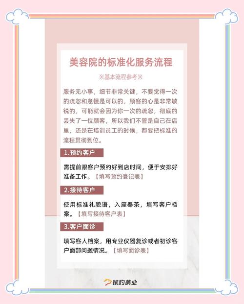 吴大 cheating，长沙美容网站建设指南