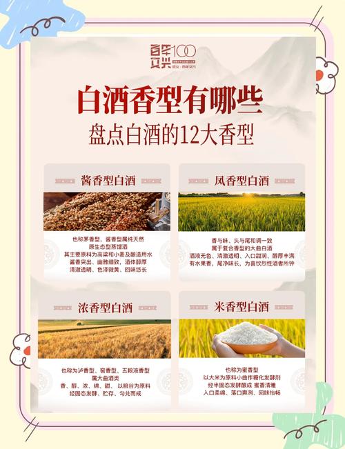 定陶酒厂网站设计指南，如何让定陶的酒品更受欢迎