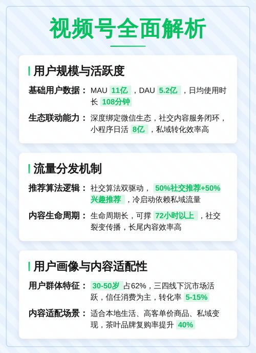 如何在抖音和微信视频号之间平衡商业活动与用户兴趣