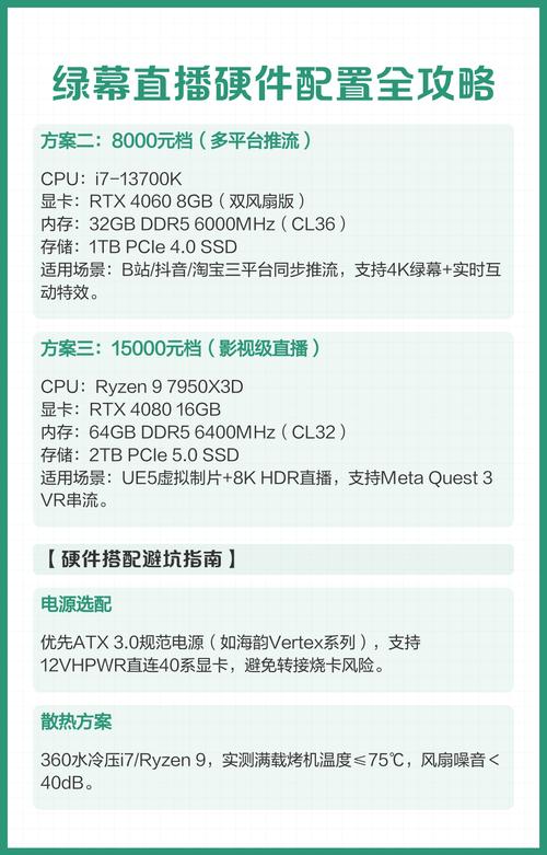 视频制作中的必备硬件配置指南