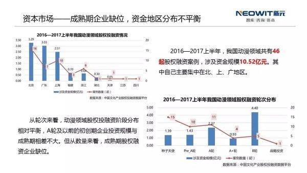 网络客服,自媒体作者的角色设定指南