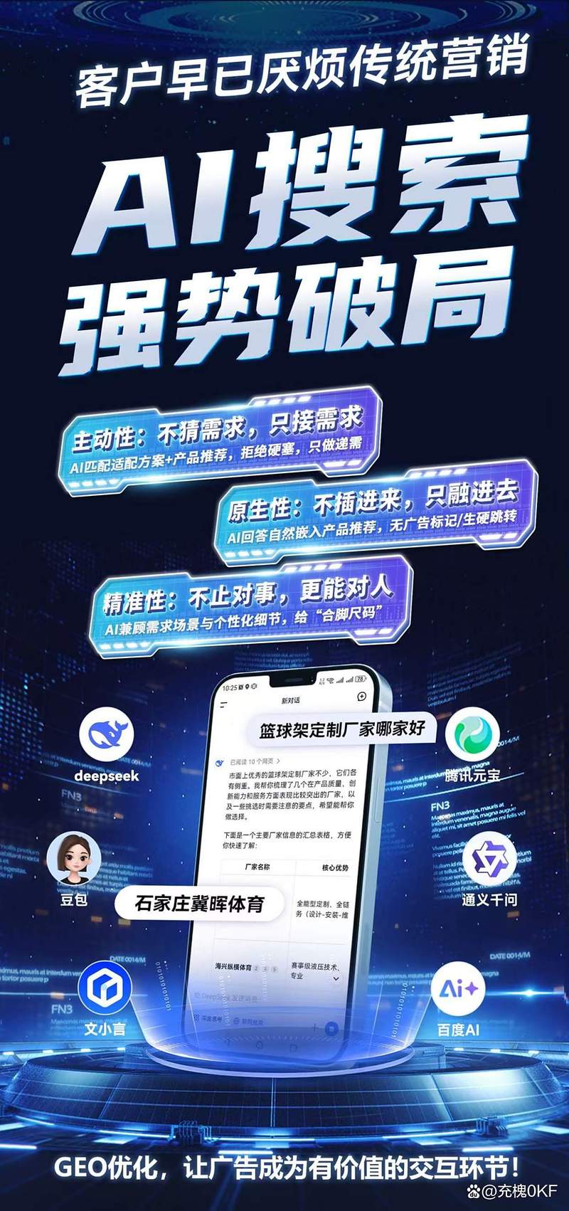 顺义网络推广,助力精准营销的成功