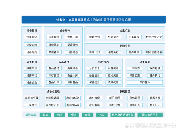 全面解析家中组装电脑的全生命周期管理