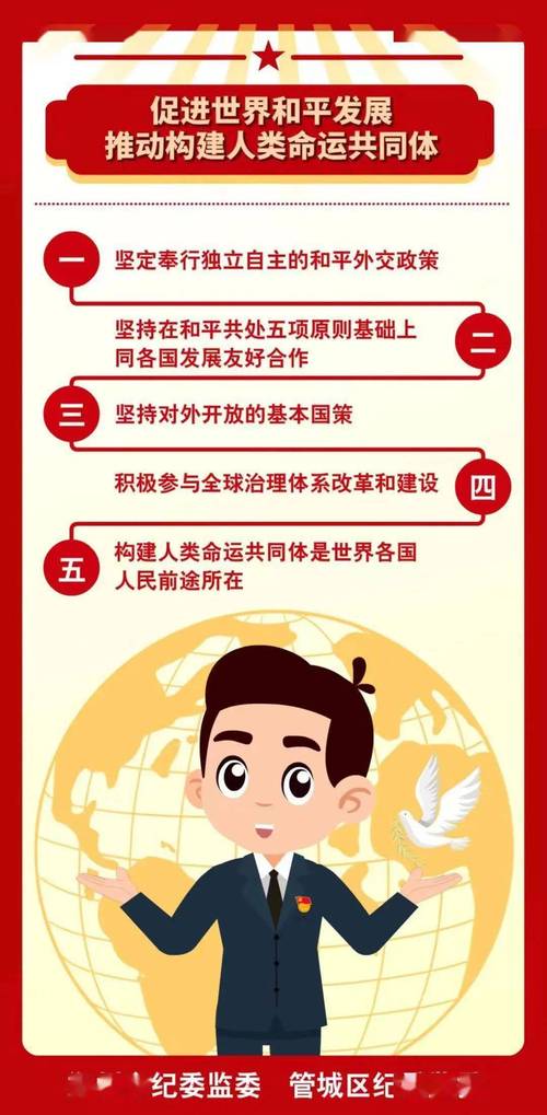 洪洞地区，构建现代化网站的重要性
