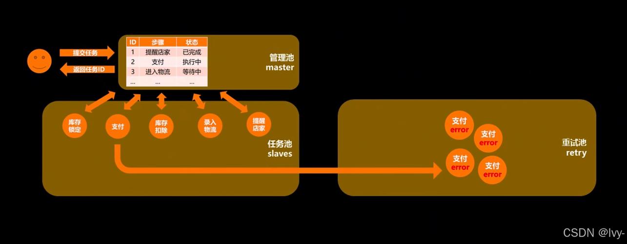 如何构建一个高效的建设之家网站?从设计到SEO,Everything You Need to Know!
