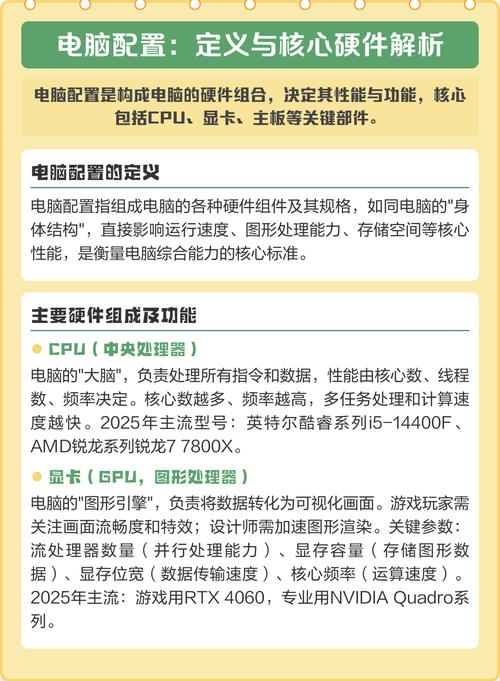 电脑配置优化，从硬件分配到小技巧全解析