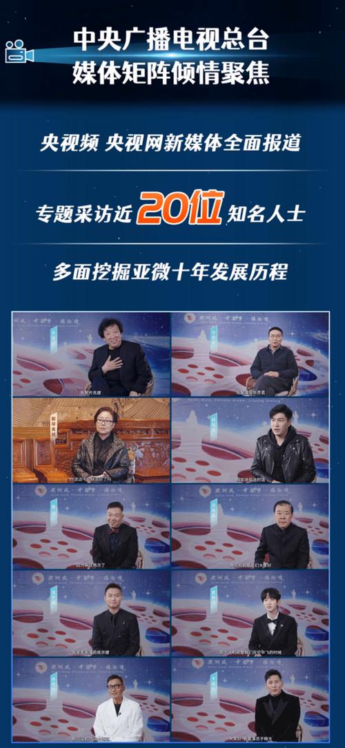 如何让自媒体作者在临沧网络推广中取得成功?