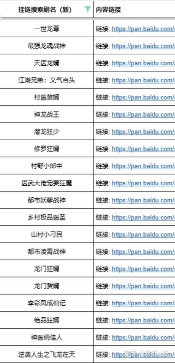长尾词与短视频平台评分标准,抖音、快手详细指南