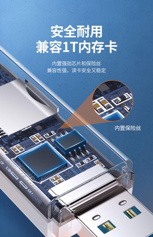 让你的电脑更强劲,如何选择适合的电脑读卡器?