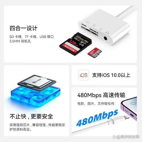 让你的电脑更强劲，如何选择适合的电脑读卡器？