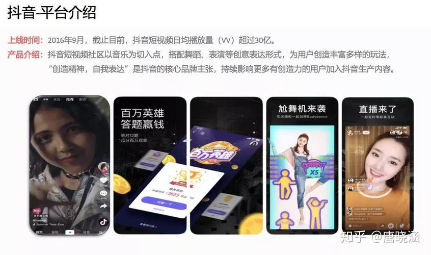 短句代刷抖音赞文案,抖音猎豹自助下单平台真的能帮到你?