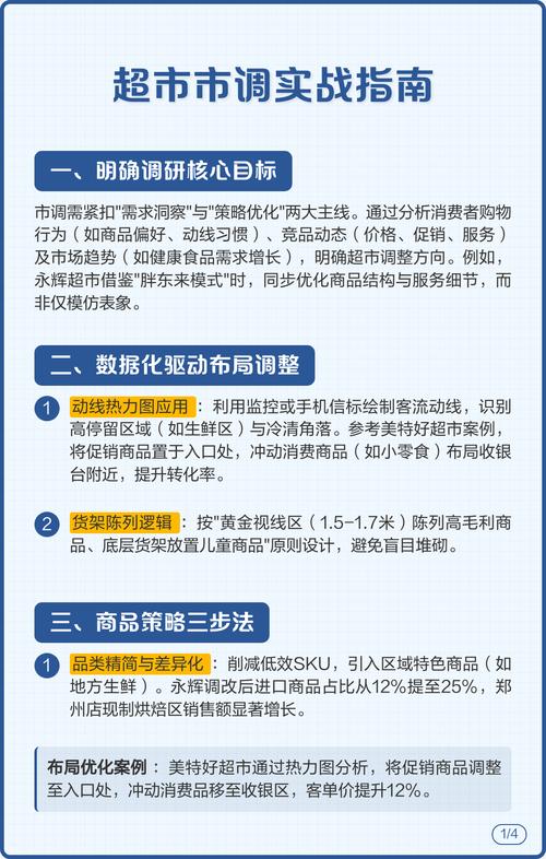 长沙门店营销指南，从市场洞察到实战策略