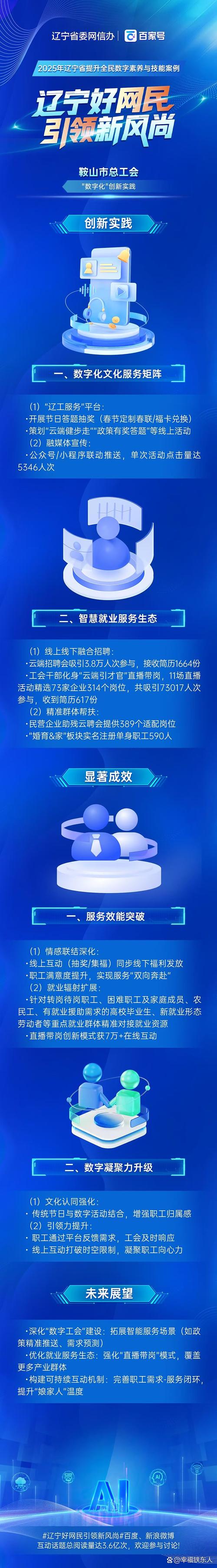 大连整站推广驭明网络，助力 local growth