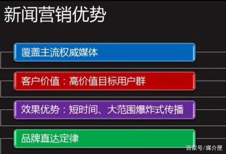 手机对营销的双刃剑,从SEO到精准营销的双刃论
