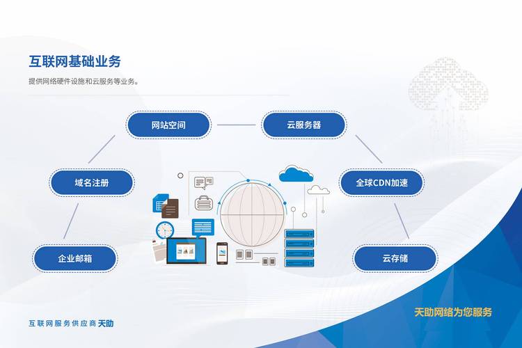 兰州市网站建设指南,高效宣传,打造专业形象