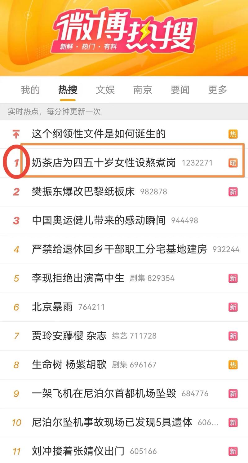 抖音阅读量的增长背后的用户行为分析