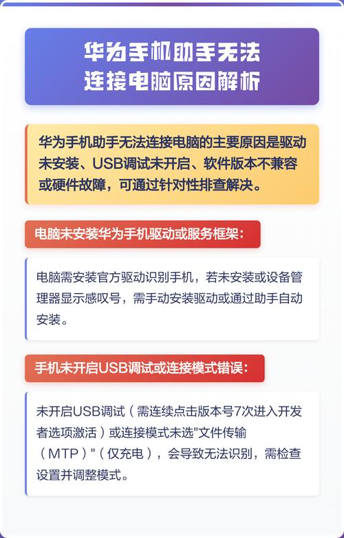 手机无法连接电脑，诸城二手电脑