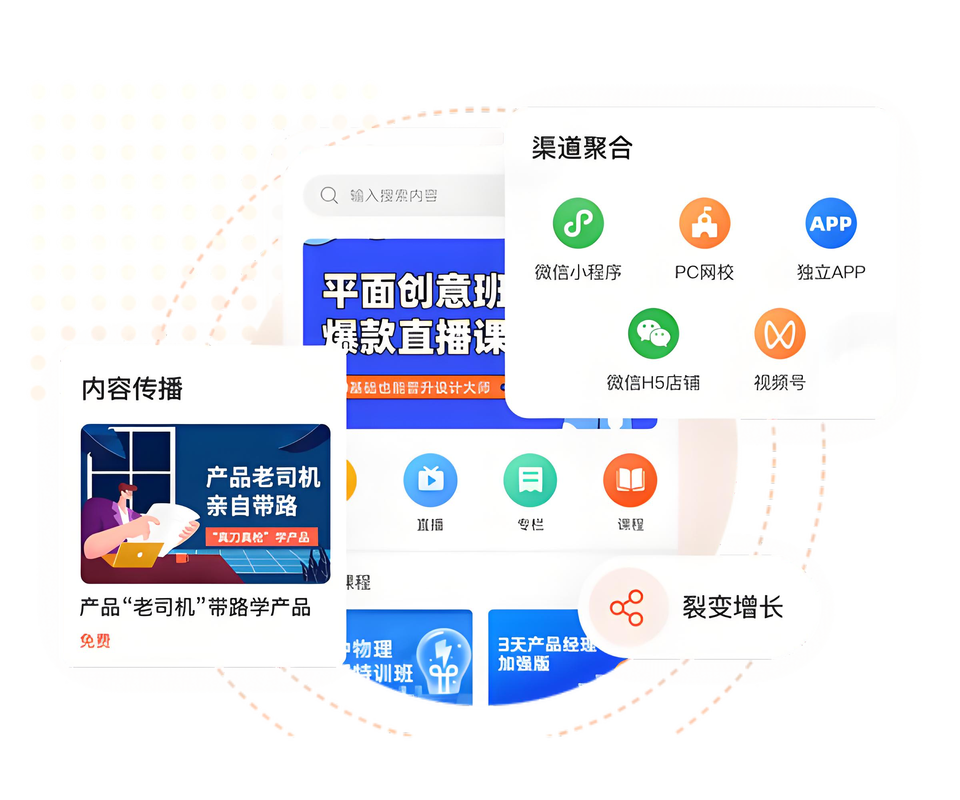 如何打造自媒体作者专属的影响力平台