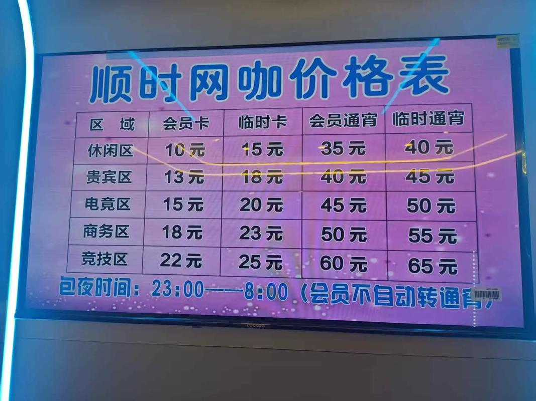 提升网咖运营效率，掌握核心功能配置！