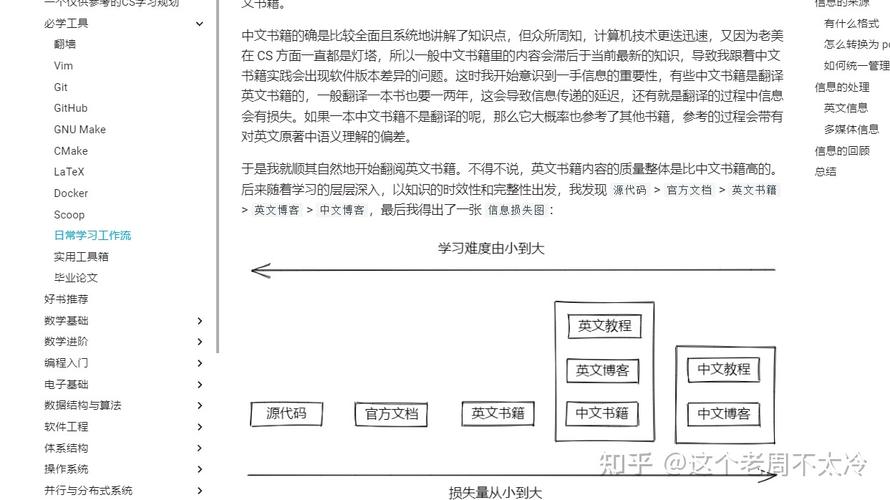 从零开始配置6GB电脑存储！全面指南及实用技巧